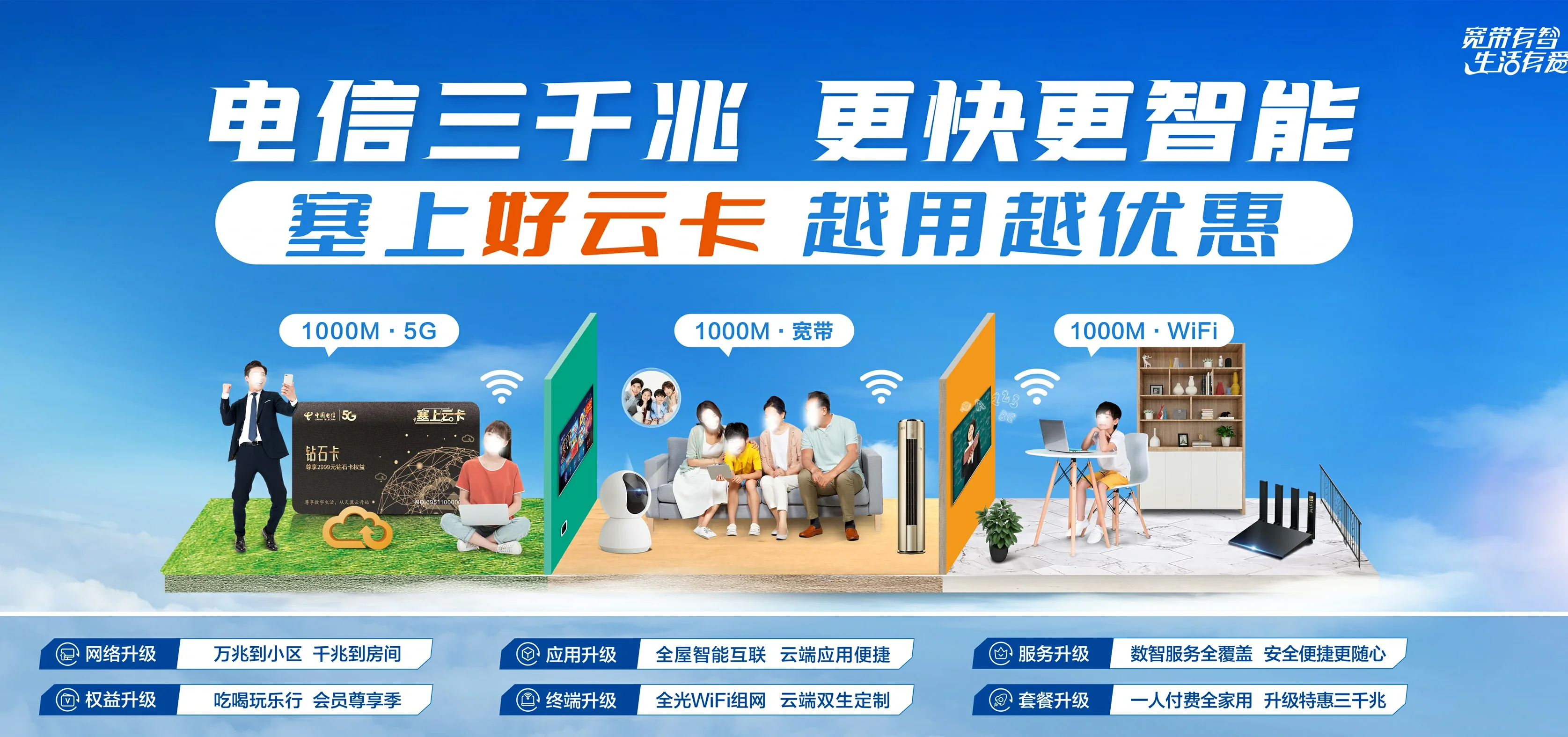 中国电信 白碱滩区电信宽带 宽带套餐